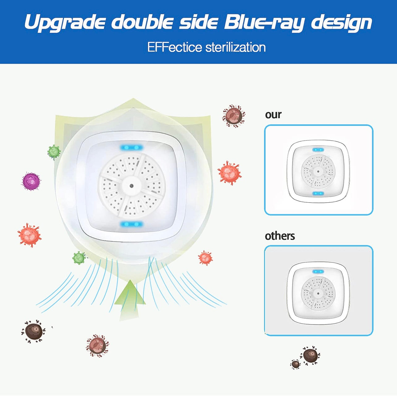 Foldable Mini Washing Machine With Dryer – Compact & Travel-Friendly